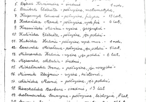 Kronika szkolna 1966/67