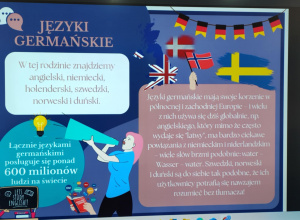 Europejski Dzień Języków Obcych