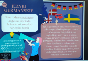 Europejski Dzień Języków Obcych w naszej szkole