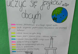 Europejski Dzień Języków Obcych w naszej szkole
