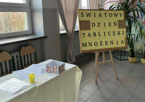 Światowy Dzień Tabliczki Mnożenia.