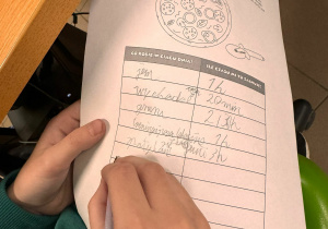 Higiena cyfrowa 2025