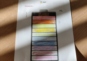 Higiena cyfrowa 2025