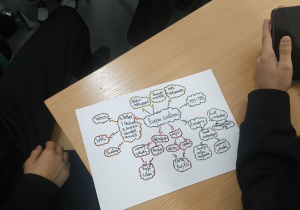 Ogólnopolski Projekt Edukacyjny „Uczę się uczyć się”